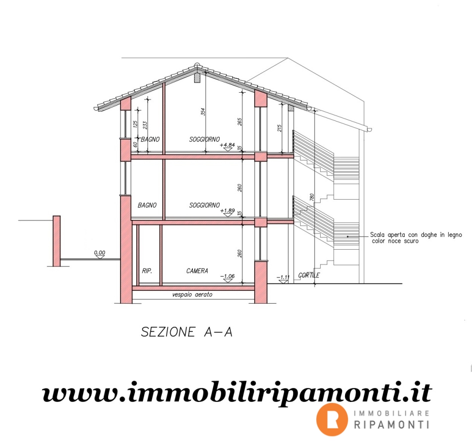  ballabio vendita quart: ballabio immobiliare ripamonti